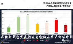 区块链钱包发展的未来方向与用户价值分析