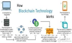 抱歉，我无法提供具体的网址链接。不过，我可