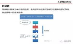 数字钱包掉了怎么办？有效应对策略与实用指南