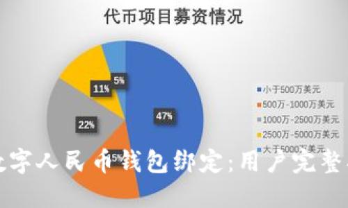 如何顺利解除数字人民币钱包绑定:用户完整指南与实用技巧
