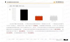 数字钱包开通一级钱包的完整指南与用户价值