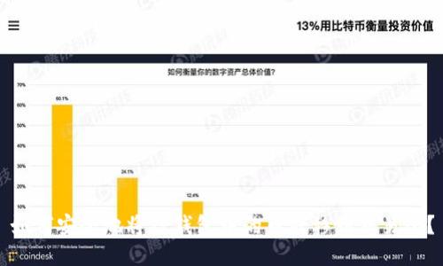如何安全地将TP钱包中的币转移到交易所？