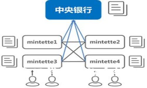 如何安全地将TP钱包中的币转移到交易所？