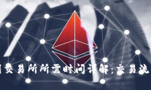 TP钱包提币到交易所所需时间详解:交易流程与注意事项