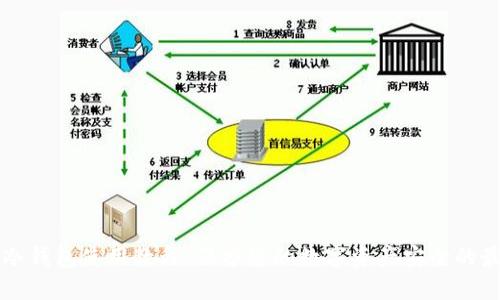 区块链冷钱包使用教程：保护您的数字资产安全的最佳实践