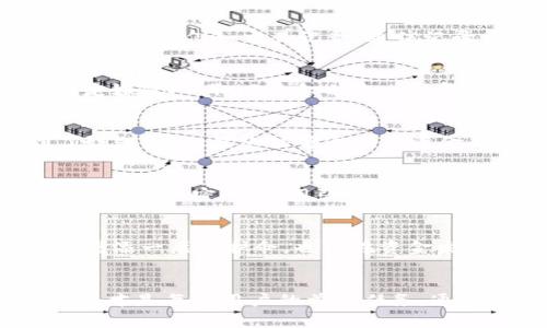 t p钱包报警能追回资产吗/t
TP钱包, 资产追回, 数字货币, 安全性, 用户权益/guanjianci

引言
在数字货币领域中，TP钱包作为一种便捷的数字资产管理工具，受到了越来越多用户的青睐。然而，随之而来的安全隐患也频频出现，例如虚拟资产被盗、诈骗等。一旦用户遭遇资产被盗的情况，报警是否能够有效追回丢失的资产，成为了许多人关心的话题。

报警的必要性
当用户发现自己的TP钱包资产被盗时，首先应该采取的行动就是报警。法律通常要求用户在遭遇财产损失的情况下，及时向警方报案，以便获得进一步的法律帮助。报警不仅仅是为了制止犯罪行为，同时也是为了依法保护自己的合法权益。

报警后的处理流程
报警后，一般会有以下几个处理步骤：首先，警方会对报案进行登记，并开展初步调查。根据案件的复杂性，后续调查可能需要较长时间。在这个过程中，用户应该提供尽可能多的证据，例如交易记录、通信记录等。这些信息对于警方追查盗窃者的行踪非常重要。

追回资产的难度
虽然报警是追回资产的重要一步，但实际上，回复数字资产的难度相对较大。许多诈骗行为利用了区块链技术的匿名性，使得追踪盗取的资产变得十分困难。即使警方能够锁定嫌疑人，取回资金也是一个复杂的法律程序。

结合个人经历的见解
我曾经帮助过一个朋友，他在某次NFT交易中遭遇了诈骗。他报警后，警方表示这类案件处理起来比较复杂，需要耗费大量的时间和精力。经过几个月的努力，警方虽然找到了嫌疑人，但最终能够追回的资金却微乎其微。这让我对于报警追回资产的期待降低了许多。

如何提高资金的安全性
在这种情况下，如何保障自己的资产安全，则显得尤为重要。用户在使用TP钱包时，可以选择开启多重验证功能，这样即使账号密码泄露也能有效阻止不法分子的入侵。此外，定期更换密码、使用强密码也是保护数字资产的有力手段。

保险的角色
此外，随着加密资产发展出越来越多的公司提供保险服务，这对用户的资金安全提供了一种新的保障。虽然许多用户并不习惯上保险，但在数字资产领域，投保不仅能为资产增添一层保护伞，也能在资金发生意外时，最大限度地减少损失。

总结
总之，虽然报警追讨TP钱包资产是一种法律手段，通过法律途径维护自身权益是必要的，但在操作过程中需抱有现实的态度。与此同时，提高数字资产的安全性，做好预防工作，才是每位用户的首要任务。通过学习相关的知识和技术，不仅能保护自身资产，更能在这个快速发展的数字时代中掌握主动权。无论是报警或是挖掘相关的保险和安全工具，用户都应理性对待，保持警惕。