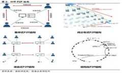 探索马斯克数字钱包：颠覆传统金融，打造您的