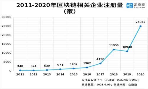 完整指南：如何高效查询区块链钱包源码及其开发价值