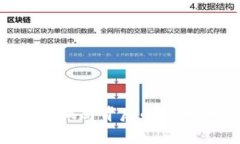 揭示区块链数字钱包骗局背后的真相：如何保护