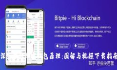 深入理解加密钱包原理：图解与视频下载指南
