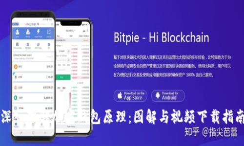 深入理解加密钱包原理：图解与视频下载指南