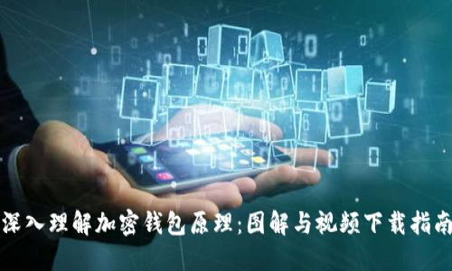 深入理解加密钱包原理：图解与视频下载指南