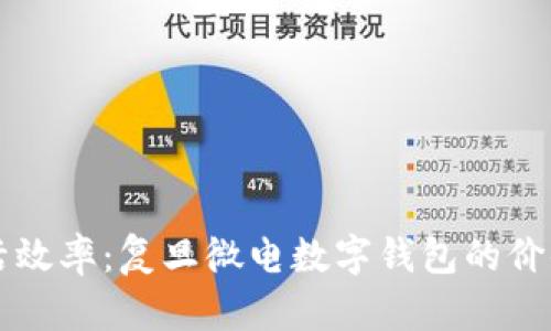 提升生活效率:复旦微电数字钱包的价值与应用