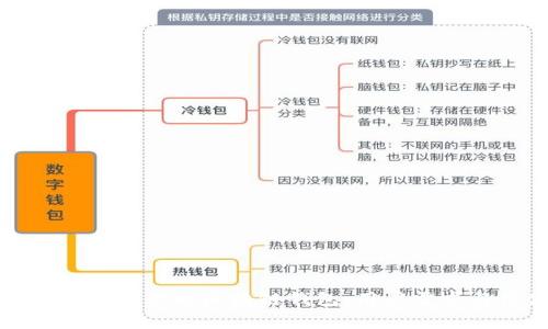 如何选择最适合你的区块链钱包：用户需求与价值分析