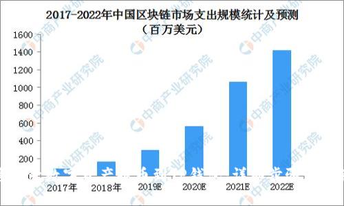如何将欧意数字资产提币到TP钱包：详细步骤与注意事项
