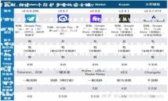 数字链钱包：构建安全便捷的加密资产管理解决