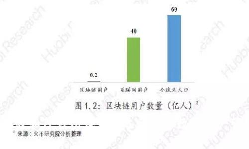 小狐狸和TP钱包哪个更适合你的数字资产管理?