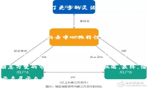 baioti全面解析S10区块链钱包：安全、便捷与未来投资的理想选择/baioti
区块链钱包, S10钱包, 投资, 数字资产, 安全性/guanjianci

引言
在当今数字经济迅速发展的背景下，区块链技术逐渐走进了公众的视野，其中区块链钱包作为重要的资产管理工具，其安全性和便捷性受到了广泛关注。S10区块链钱包作为市场上的一款创新产品，其特点在于提供了安全、易用和多功能的服务，而这些特性正好符合时代发展的需求。本文将深入探讨S10区块链钱包的各个方面，帮助用户更好地理解其价值和特性。

S10区块链钱包的安全性
选择一个安全可靠的钱包是每位数字资产投资者的重要任务。S10区块链钱包通过多重安全机制确保用户的资产不会受到威胁。首先，S10钱包采用了先进的加密技术，确保用户的私钥安全存储于设备本地，不易被第三方获取。其次，通过使用多重签名及双重身份验证功能，进一步增强了账户的保护能力。

举个例子，假设你是一名活跃的加密货币投资者，如果没有强大的安全保障，黑客很容易攻击你的账户，导致数字资产的丢失。而使用S10钱包后，即使黑客试图入侵，由于需要多个签名和身份验证，用户的资产便能有效避免损失。

便捷的用户体验
除了安全性，用户体验也是衡量一个区块链钱包的重要指标。S10钱包在设计之初就充分考虑了用户的使用场景，界面友好且功能布局合理，使用者可以轻松上手。即使是对区块链技术不甚了解的用户，通过简单的注册和验证流程，就可以迅速完成钱包的设置。

想象一下，你是一位刚刚入门的加密货币用户，通常情况下，设置一个钱包可能会让你觉得复杂无比。但在S10钱包内，一系列明晰的指导步骤会引导你完成设置，确保你能够及时参与到投资当中，享受市场带来的收益。

多功能性与资产管理
S10区块链钱包不仅仅是一款简单的钱包工具，它的多功能性使得用户可以在同一平台上管理各种数字资产。用户可以通过该钱包进行代币交换、收发资产、查看交易记录等。这使得用户在管理资产时更加高效，避免了频繁切换不同平台带来的不便。

例如，许多用户在投资数字资产时，往往需要在多个交易所之间进行转账和兑换，这既耗时又可能面临平台的各种手续费。而使用S10钱包，用户只需通过简单的操作就能在其平台上进行代币交换，大大节省了时间和金钱成本。

灵活的投资机会
随着区块链技术的发展，投资机会也在不断增加。S10钱包支持多种Decentralized Finance（DeFi）功能，使得用户能够参与到流动性挖矿、借贷等多种投资形式中去。这样的灵活性不仅能提升用户的投资回报率，也为其提供了更多的资产增值渠道。

记得我曾经参与过一次流动性挖矿的项目，通过S10钱包，我可以方便地获得收益。而在其他平台上相同的操作，通常需要较为复杂的操作步骤和更高的门槛。最终，我不仅获得了更多的灵活收益，也更深刻地理解了区块链投资的本质。

社区与资源共享的优势
S10钱包的另一个显著优势在于它拥有一个活跃的社区和丰富的资源支持。许多用户在此交流投资经验和策略，心得分享促进了用户之间的相互学习。在投资领域，知识与信息的获取往往决定了投资的成败。而S10钱包通过其社区的力量，帮助用户不断提升投资能力。

例如，某位用户在社区中分享了如何利用市场波动进行套利的经验，其他用户通过学习这个策略，成功在几次交易中获得了可观的利润。这种人际互动充分展现了区块链技术的去中心化特性，也提升了全体用户的投资水平。

总结与展望
综上所述，S10区块链钱包无疑是一个值得信赖的数字资产管理工具。其安全性、便捷性、多功能性和强大的社区支持都为用户提供了极大的价值。对投资者而言，选择一个合适的钱包，不仅是保护资产安全的必要措施，也是实现财富增值的有效手段。

未来，随着区块链技术不断成熟，S10钱包也将不断更新和升级，以适应市场的变化和用户的需求。作为一名用户，你只需保持开放的心态，乐于学习，才能在这个瞬息万变的市场中，抓住更多的机遇。最终，借助S10区块链钱包的优势，确保你的投资道路更加顺畅。

在这个信息爆炸的时代，所有的选择都充满了变数。但在区块链投资的世界里，求知与安全是永恒的主题。希望每一位用户都能享受使用S10区块链钱包的过程，开启属于自己的财富增长之路。