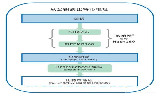 安全便捷的区块链钱包安卓版下载官网,开启您的数字资产新体验