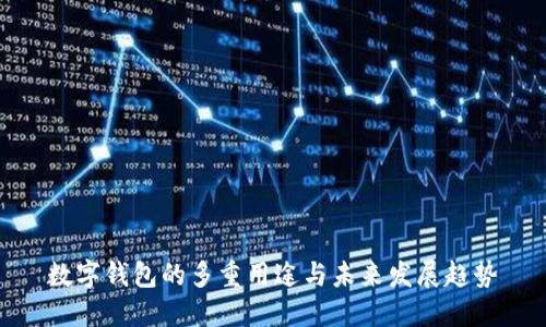 数字钱包的多重用途与未来发展趋势