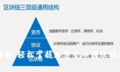 TP钱包转币详解：轻松掌握加密货币转账技巧与注