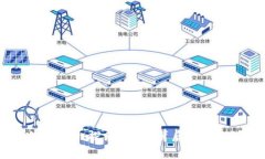 TP钱包手续费解析：探索其高昂背后的原因与节省
