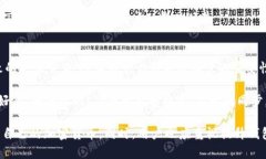 t p钱包同步：提升交易效率的关键所在t p钱包,