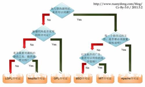 如何解除钱包数字加密绑定:简单易懂的步骤与技巧