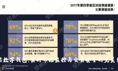 智能数字钱包：实时市场监控与交易安全的完美