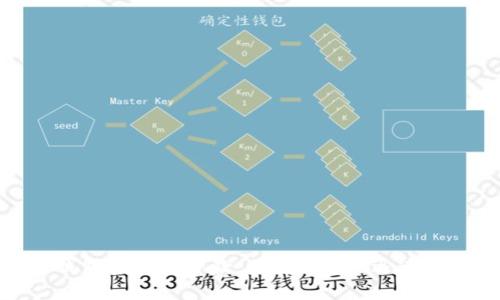 使用数字钱包轻松还贷款：便捷、安全、迅速的解决方案