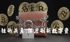 : 钱包与区块链的关系：深度剖析数字资产管理的