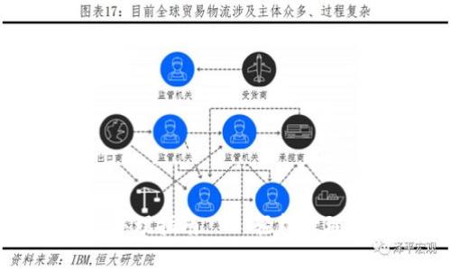 数字货币钱包办理指南 – 轻松管理你的数字资产