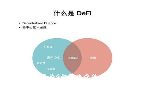 TP钱包资产显示为0的解决办法与常见问题解析