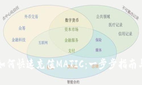 TP钱包如何快速充值MATIC:一步步指南与小技巧
