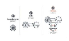 如何使用TP钱包查询您的钱包资产：全面指南与实