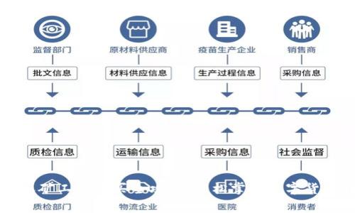TP钱包转账矿工费购买全攻略:轻松掌握数字货币转账费用