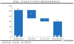 如何安全下载中央数字货币钱包，提升资金管理