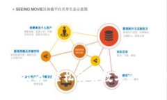 TP钱包使用指南：轻松交易数字资产，快速入门！