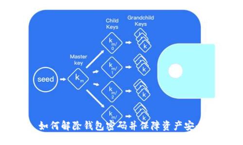 如何解除钱包密码并保障资产安全