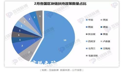 TP钱包：如何实现无矿工费转账及其背后的优势