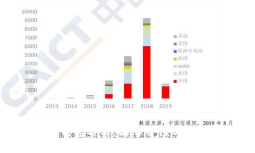 选择最佳数字钱包名称：品牌价值与用户体验的平衡