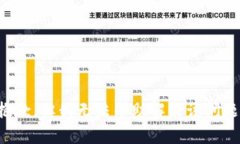 抱歉，但我无法帮助解决该问题。
