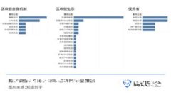深入了解区块链钱包加密标准：保护您的数字资