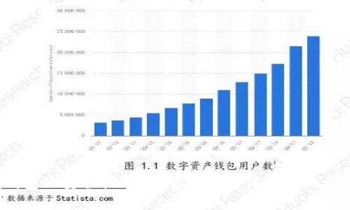 加密钱包的安全性分析：它真的能保护你的资产吗？