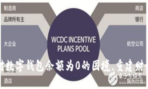 如何应对数字钱包余额为0的困境,重建财务安全感