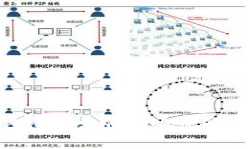 企业数字钱包限额如何影响资金管理与安全性