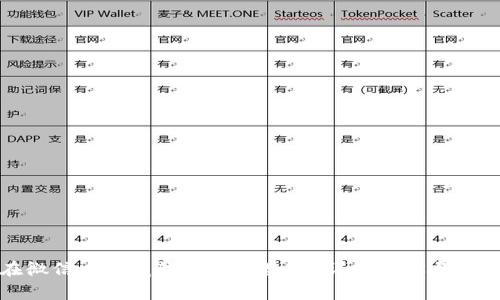 如何在微信中隐藏钱包余额数字？详细步骤与注意事项