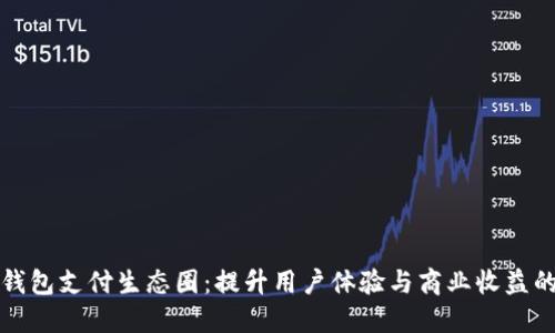 打造数字钱包支付生态圈：提升用户体验与商业收益的全新模式