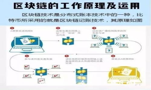如何使用TP钱包查看加密货币价格?