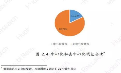 TP钱包里没有BNB该怎么办？新手用户必看操作指南